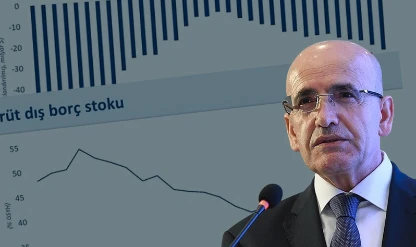 Bakan Şimşek'ten cari açıkta petrol değerlendirmesi