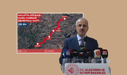 Demiryollarında depremin izleri siliniyor! Yatırım 24 milyar TL'ye dayandı