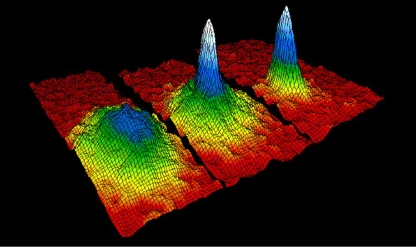 Einstein'ın yanıldığı yasa, 120 yıl sonra çözüldü