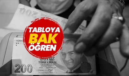 Tabloya bak hesabını yap! 4 aylık enflasyon farkı kesinleşti!