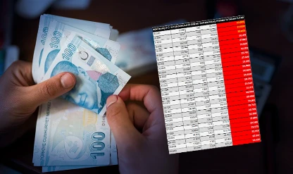 Yüzde 6,29 ek zam açıklandı! 16881-25000 TL emekli maaşı ne kadar oldu?