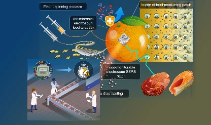 Gıda güvenliğinde yeni dönem: Hem koruyan hem ölçen 'akıllı' ambalaj