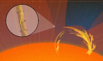 Güneş’in sırrı çözülüyor: 80 yıllık araştırmayla manyetik dalgalar görüntül