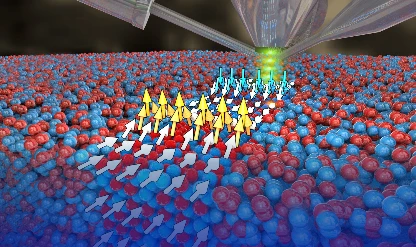 Veri depolama kapasitesini artıran yöntem: ‘Dikey nanomıknatıs’