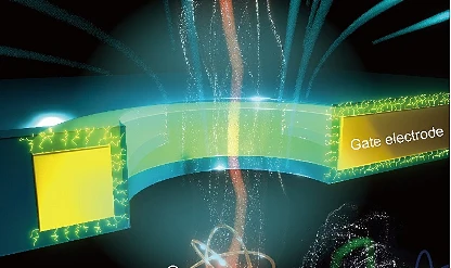 Yarı iletken sektöründe ısınma sorununa ‘iyonik’ çözüm
