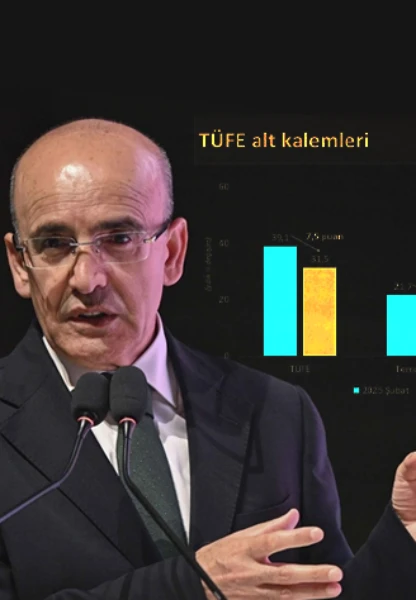 Bakan Şimşek 'Gıda fiyatları'na dikkat çekti: Etkisi geçici