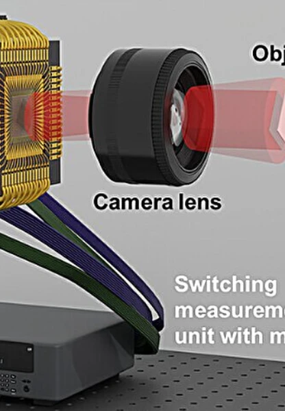 Otonom araçlar için düşük maliyetli kızılötesi sensörü