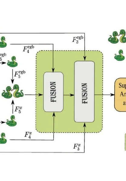 Sanayide sıfır hata vizyonu: ‘Mambaalign’ ile üretimde yeni dönem