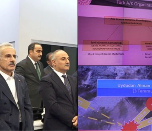 Arama kurtarmada yoğun yıl: 634 operasyonda 7 bin 861 kişi sağ bulundu