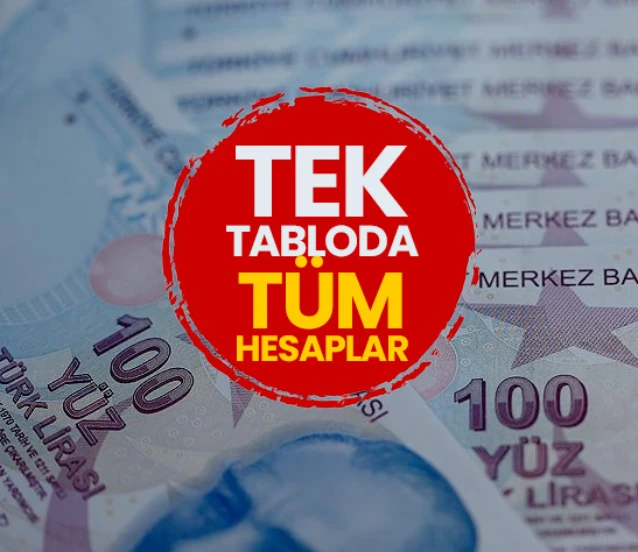 4 aylık fark kesinleşti! En düşük emekli maaşı için 19 bin TL'yi aşıyor