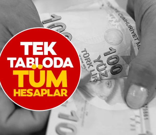 EMEKLİYE ZAM, MEMUR ZAMMI TEMMUZ 2026 SON DAKİKA: Merkez Bankası yeni sonuçları açıkladı! Tek tabloda tüm hesaplar