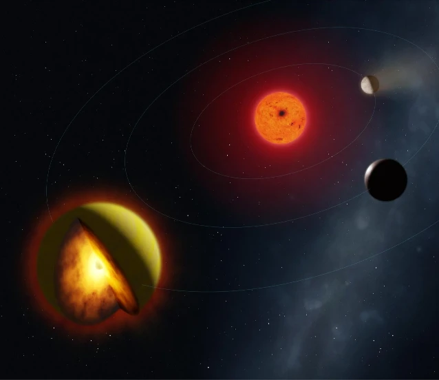 Gökbilimde ezber bozan keşif: Magma ve kükürt dünyası L 98-59 d