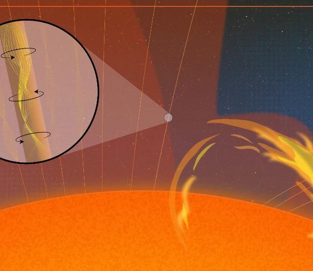 Güneş’in sırrı çözülüyor: 80 yıllık araştırmayla manyetik dalgalar görüntül