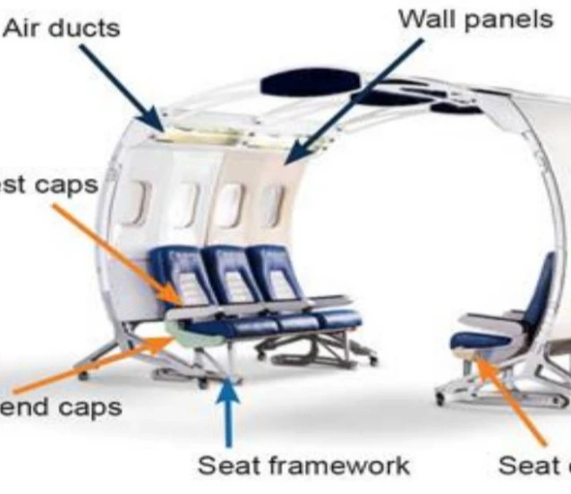 Havacılık ve savunmaya ileri kompozit üretiyor