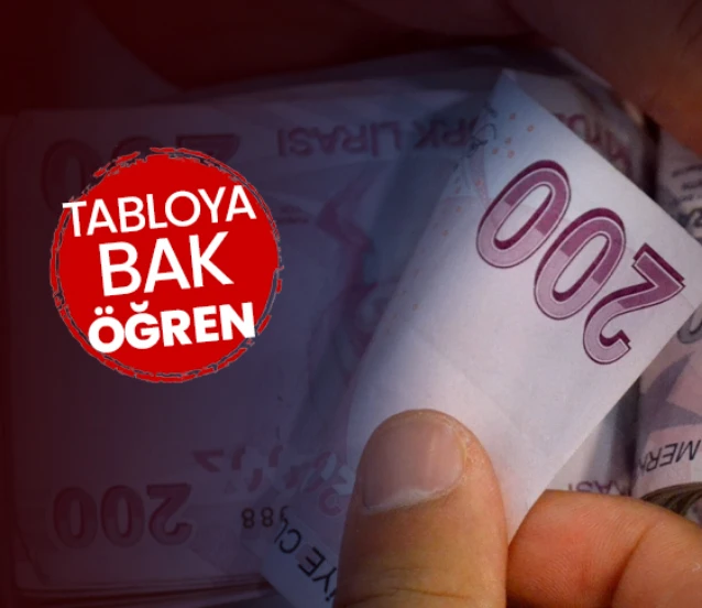 MEMUR EMEKLİ MAAŞI SON DAKİKA I Temmuz 2026 zammı ne olacak? İşte son tahmin