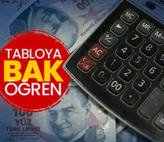 Öğretmen, polis, doktor, hemşire dahil 2026 memur maaşları tablosu!