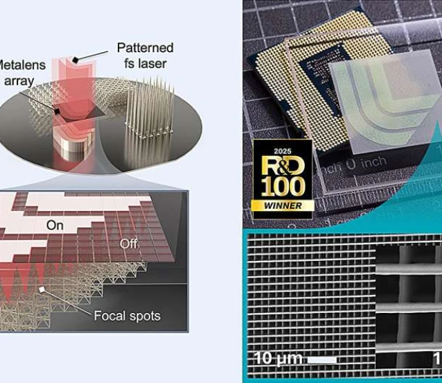 Meta-optik ile 3D nanoyapım sınırlarını aşılıyor: 1.000 kat hız artışı