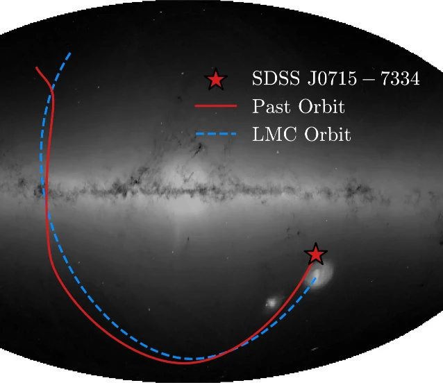 Samanyolu’nun en eski göçmen yıldızı keşfedildi: ‘SDSSJ0715-7334’