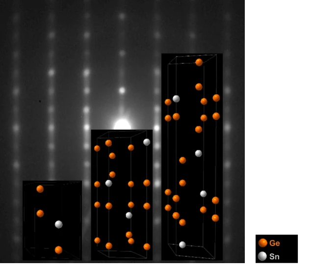 'Silikon'a rakip: İmkansız denilen yarı iletken üretildi