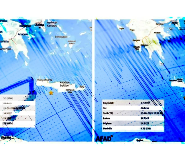 Akdeniz’de önce 4.7 sonra 5.3 büyüklüğünde deprem!