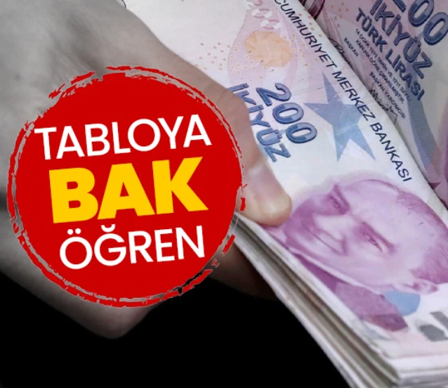 SSK, BAĞ-KUR EMEKLİYE ZAM SON DAKİKA: 5 aylık fark kesinleşti! Ne kadar emekli maaşı alırım?
