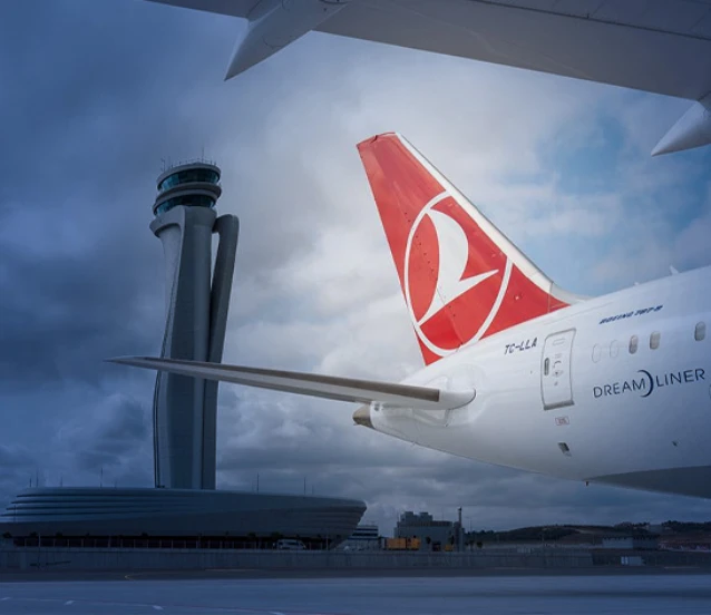 Türkiye'nin en değerli markaları belli oldu: Zirvede THY var