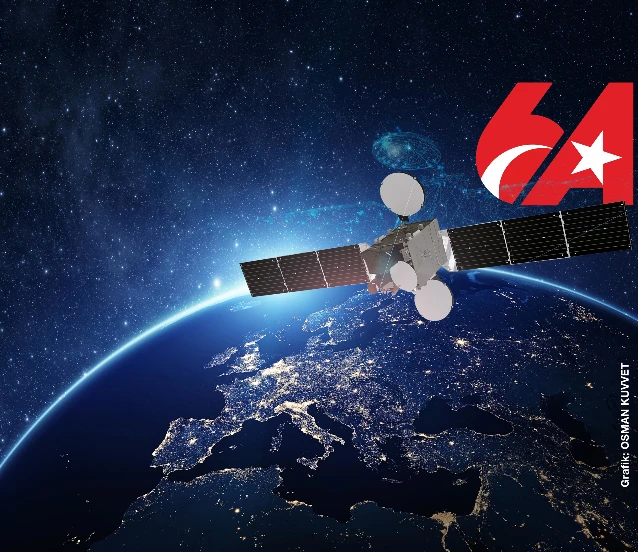 Türksat 6A’dan ilk ihracat