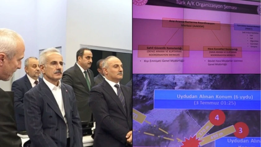 Arama kurtarmada yoğun yıl: 634 operasyonda 7 bin 861 kişi sağ bulundu