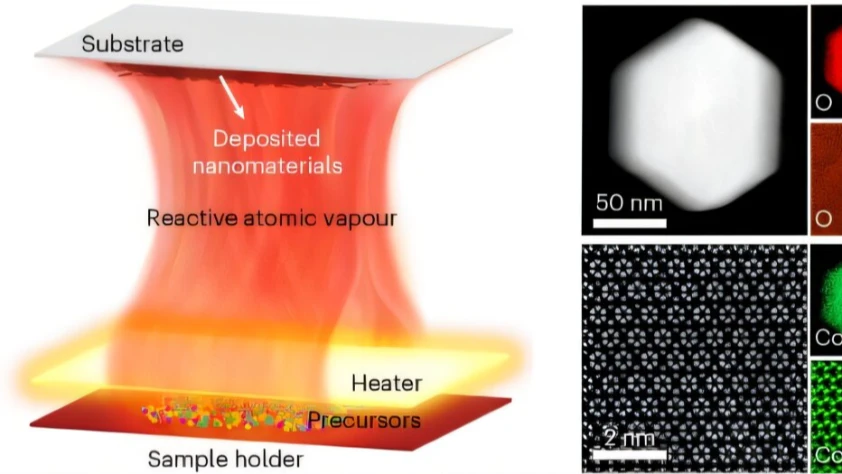Atomik buhar sistemiyle hızlı ve temiz nanomalzeme üretimi