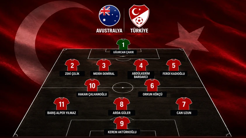 Avustralya-Türkiye Maçı Ne Zaman, Saat Kaçta, Hangi Kanalda? İşte Muhtemel 11'ler