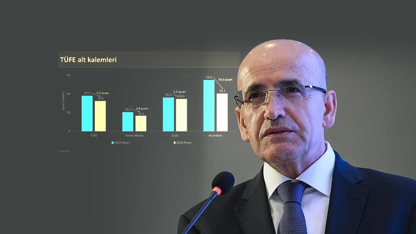 Bakan Mehmet Şimşek 'Jeopolitik' gelişmelere dikkat çekti: Enflasyonda yükseliş geçici