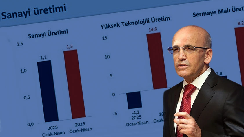 Bakan Şimşek: Türkiye'yi üretim üssü haline getirmek için çalışıyoruz