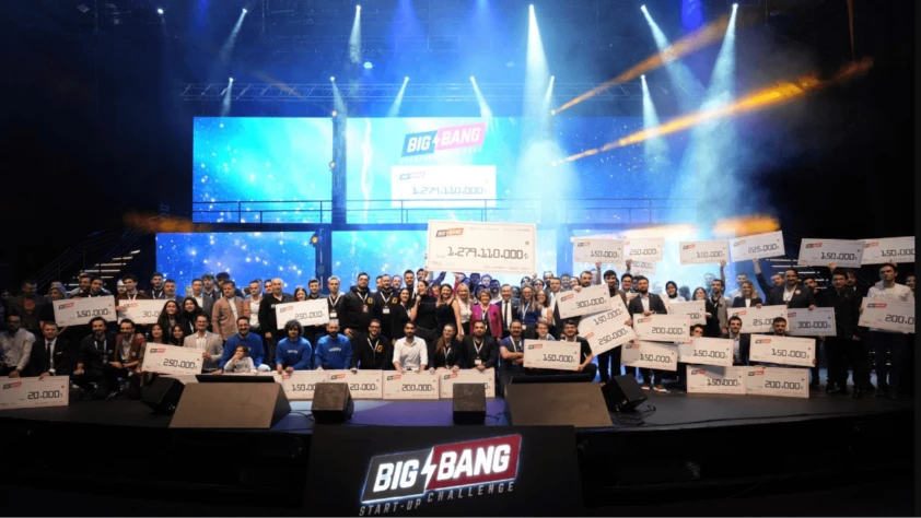Big Bang Startup Challenge düzenleneceği tarih belli oldu! Big Bang Startup Challenge düzenleneceği tarih belli oldu!