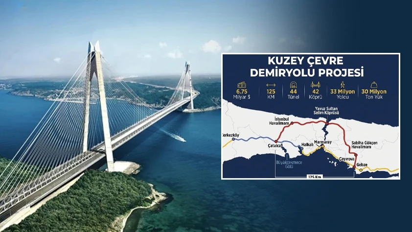 Dünya Bankası’ndan 1,67 milyar euro finansman desteği: İstanbul'a yeni demir yolu hattı!