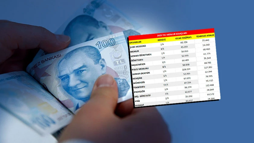 EMEKLİ MAAŞI, MEMUR ZAMMI SON DAKİKA: TCMB sonuçları paylaştı! Temmuzda yüzde 17,81 zam ve ek ödeme hesabı!