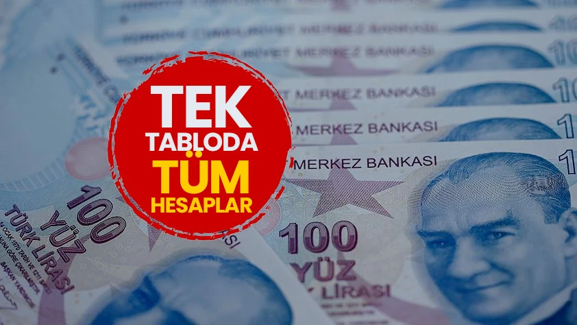 EMEKLİ, MEMUR ZAMMI 2026 SON DAKİKA: 4 aylık fark kesinleşti! En düşük emekli maaşı için 19 bin TL'yi aşıyor