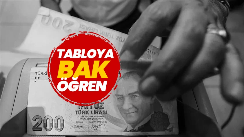 EMEKLİ, MEMUR ZAMMI TEMMUZ 2026: Tabloya bak hesabını yap! 4 aylık enflasyon farkı kesinleşti!