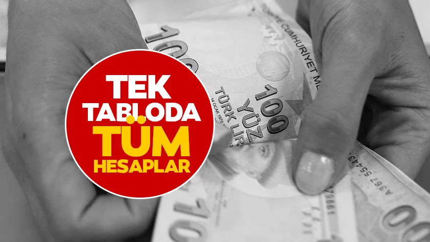 EMEKLİYE ZAM, MEMUR ZAMMI TEMMUZ 2026 SON DAKİKA: Merkez Bankası yeni sonuçları açıkladı! Tek tabloda tüm hesaplar