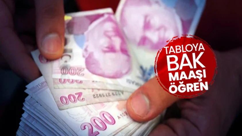 En düşük memur ve emekli maaşı ne kadar olacak? İşte konuşulan zam oranı