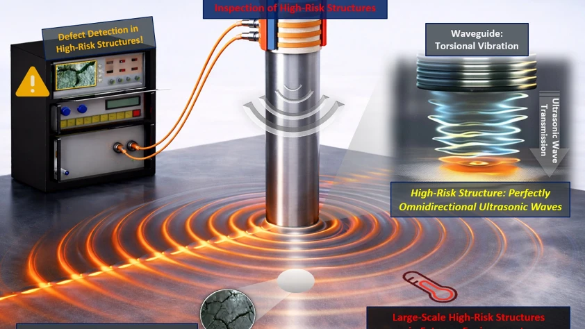 Endüstriyel kazaları önleyecek uzak mesafeli yeni ultrasonik sensör