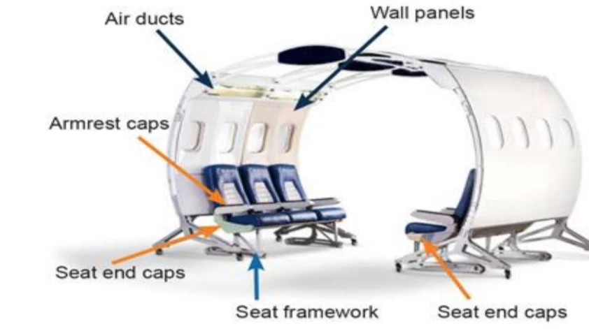Havacılık ve savunmaya ileri kompozit üretiyor