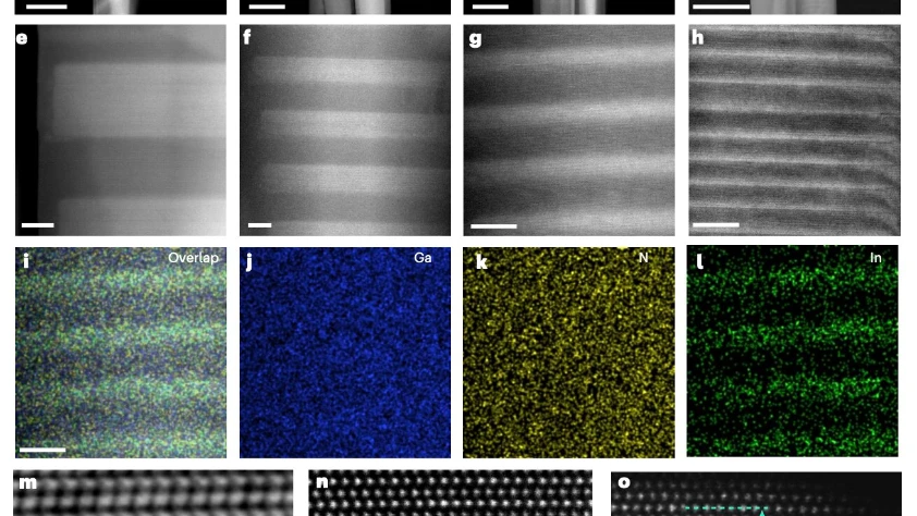 Hidrojen üretiminde kuantum teknolojisi devrimi başladı