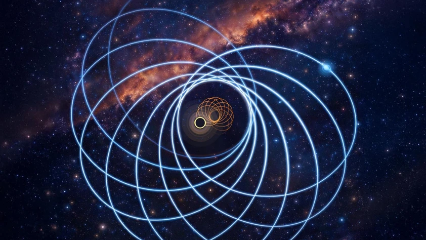 Kara delik çarpışmasında eliptik yörünge keşfi: GW200105