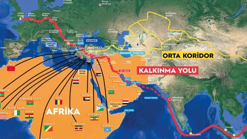 Küresel ticarette risk sigortası Kalkınma Yolu