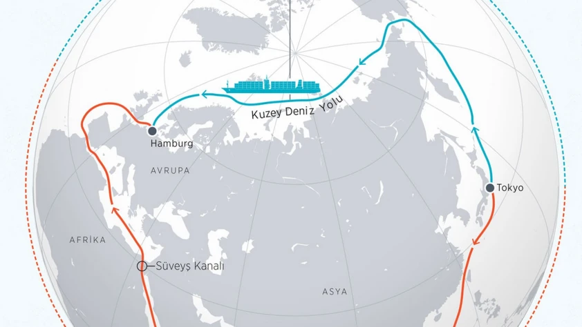 Kuzey Deniz Yolu'nda kargo sevkiyatı artıyor