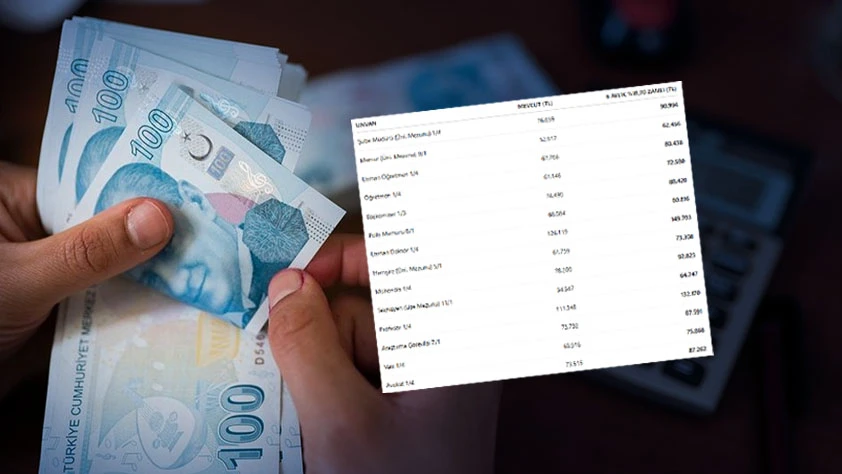 MEMUR ZAMMI 2026: Tüm veriler o rakama işaret ediyor! İşte meslek meslek yeni memur maaşları hesabı