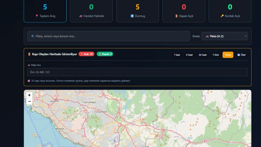 Mühendislik tutkusuyla endüstrilere akıllı çözümler