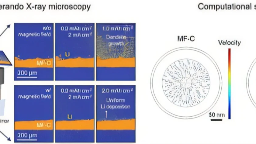 Otomotiv sektörünü dönüştürecek güvenli ve yüksek kapasite pil teknolojisi