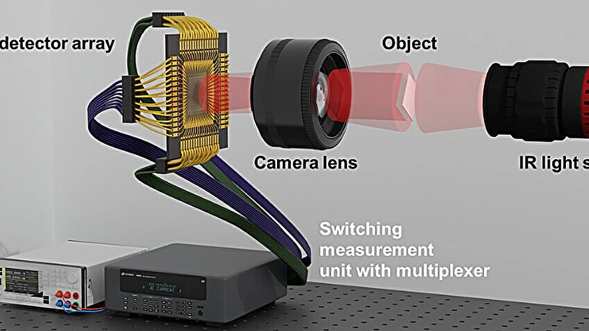 Otonom araçlar için düşük maliyetli kızılötesi sensörü