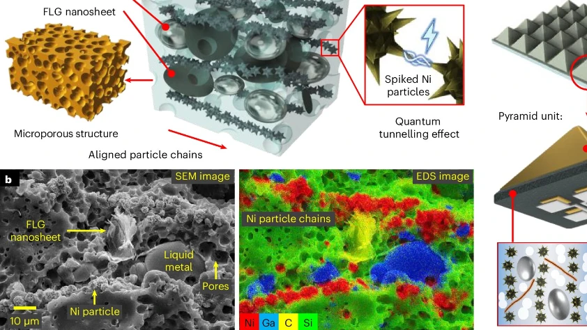 Robotikte devrim: Grafen deri ile insan dokunuşu taklit edildi